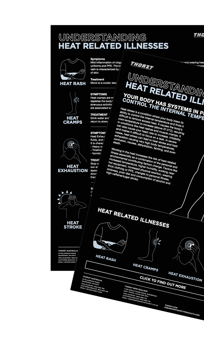 SIGNS OF DEHYDRATION